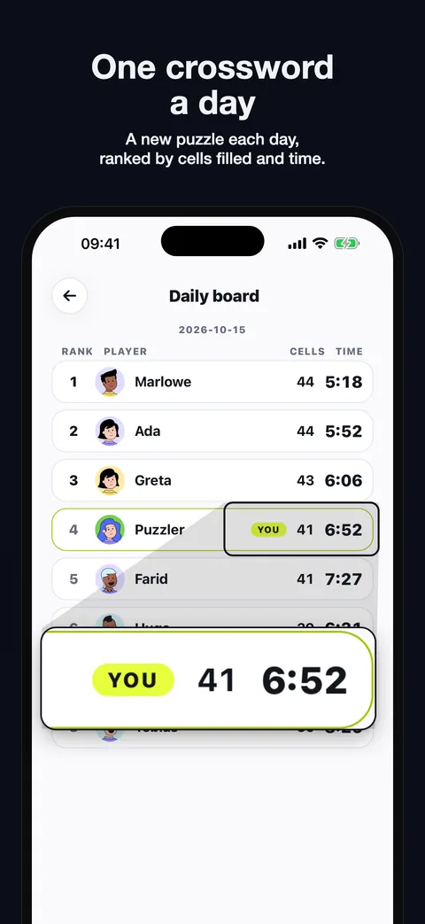 The daily puzzle board